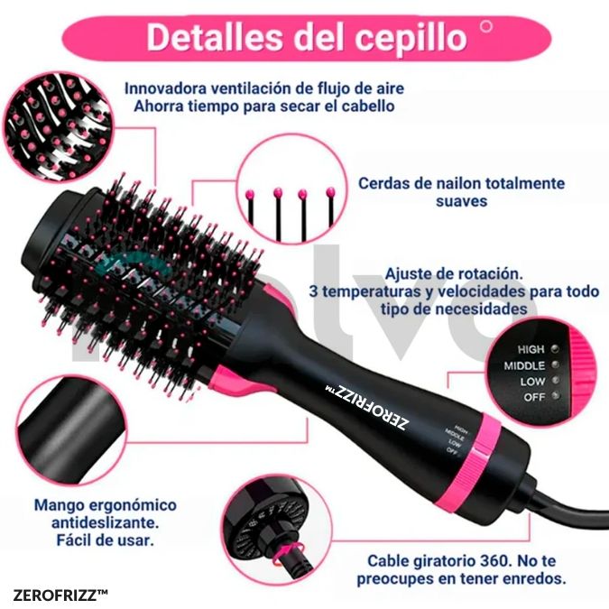 ZeroFrizz™ - Cabello perfecto y sin Frizz en 7 minutos!