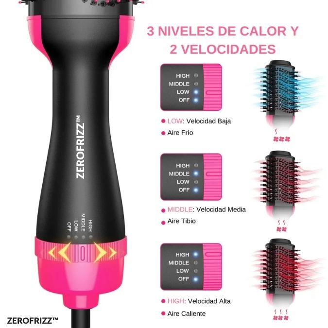 ZeroFrizz™ - Cabello perfecto y sin Frizz en 7 minutos!