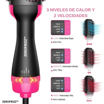 ZeroFrizz™ - Cabello perfecto y sin Frizz en 7 minutos!